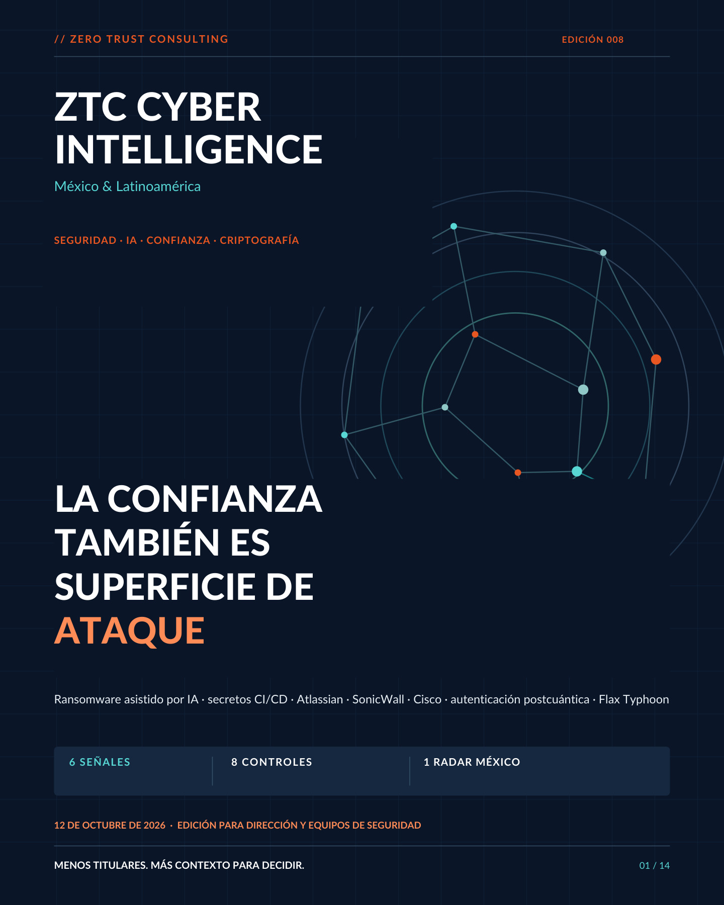 Portada ZTC Cyber Intelligence, edición 008, 12 de octubre de 2026